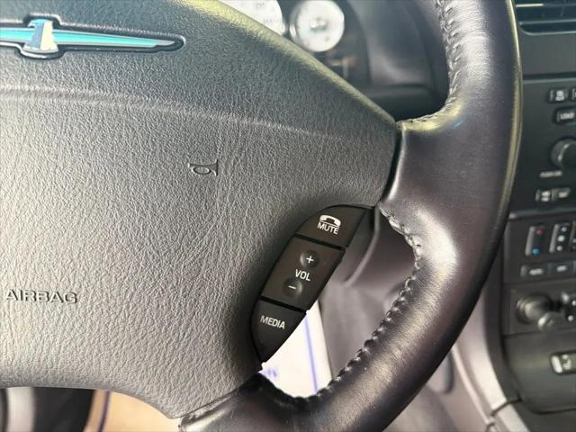 2005 Ford Thunderbird Premium
