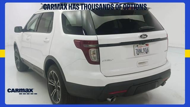 2015 Ford Explorer Sport