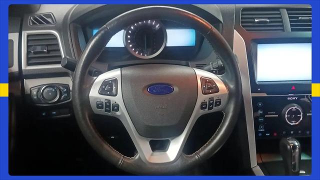 2015 Ford Explorer Sport