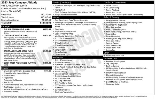 Used 2023 Jeep Compass Altitude 4x4 For Sale in Muscle Shoals, AL