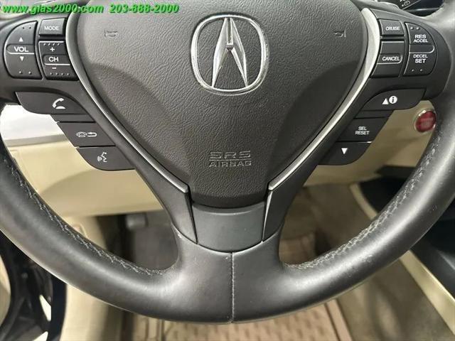 2016 Acura RDX Technology  AcuraWatch Plus Packages