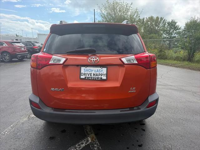 2015 Toyota RAV4 LE