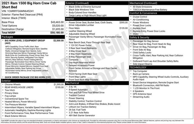 2021 Ram 1500 Big Horn