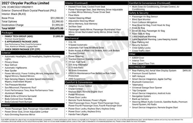 2027 Chrysler Pacifica Limited AWD