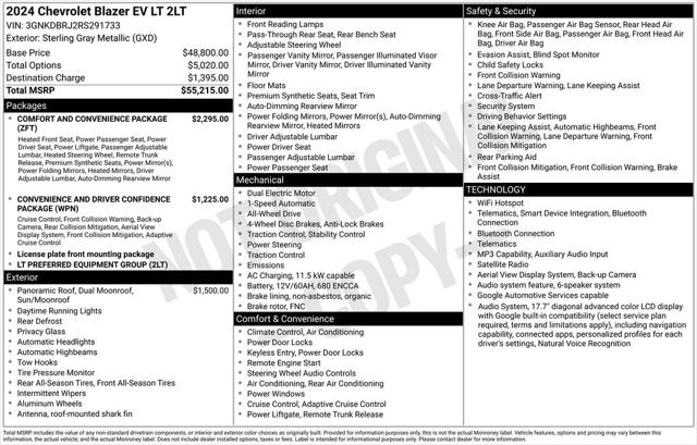 2024 Chevrolet V Blazer eAWD 2LT for sale in Clinton Township, MI