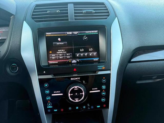2015 Ford Explorer Limited