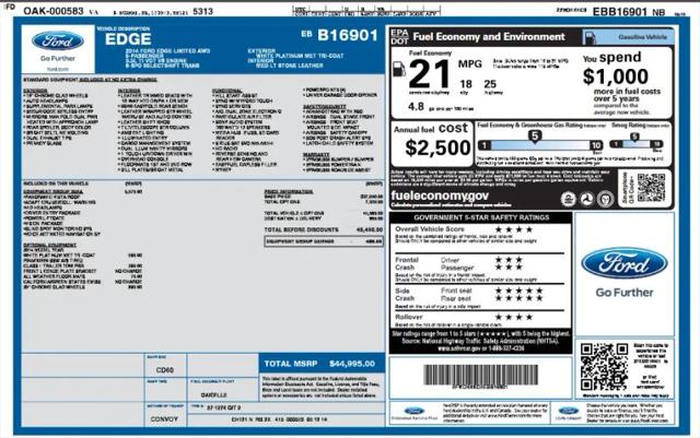 2014 Ford Edge Limited for sale in Stafford, VA
