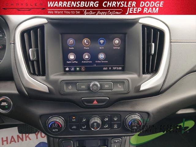 2021 GMC Terrain SLE