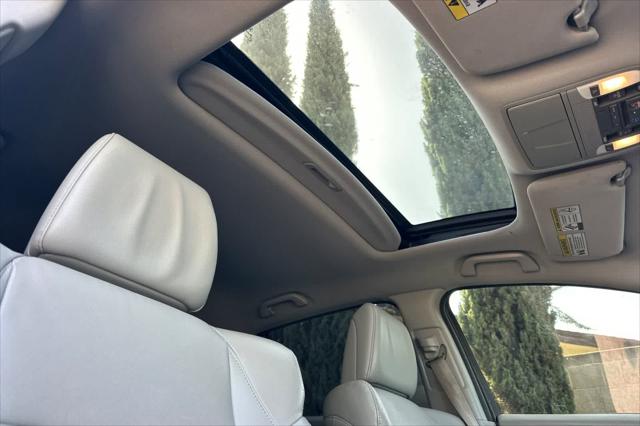 2016 Acura RDX Technology Package