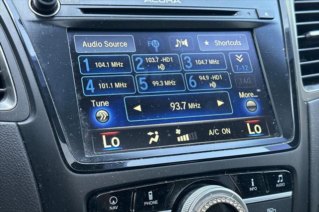 2016 Acura RDX Technology Package