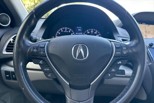 2016 Acura RDX Technology Package