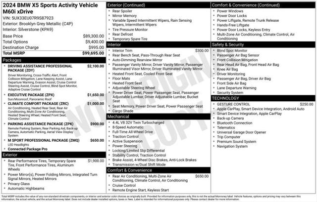 2024 BMW X5 M60i for sale in Huntsville, AL