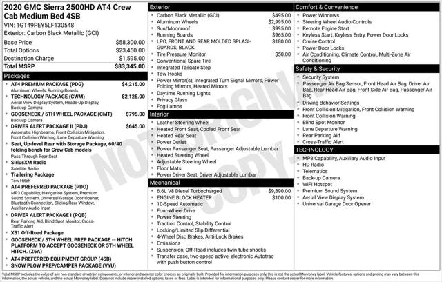 2020 GMC Sierra 2500HD 4WD Crew Cab Standard Bed AT4 for sale in Roanoke, VA