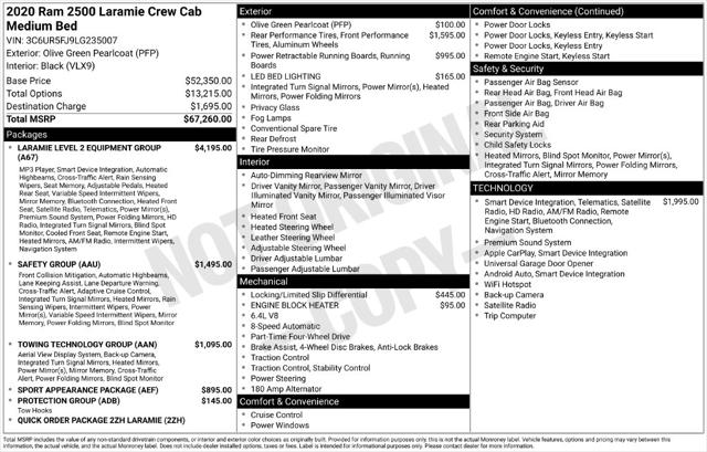 Used 2020 RAM 2500 Laramie Crew Cab 4x4 64" Box For Sale in Muscle Shoals, AL