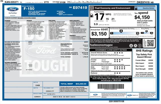 Used 2013 Ford F-150 XLT For Sale in Muscle Shoals, AL