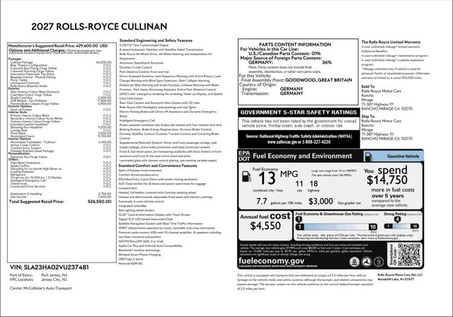 2027 Rolls-Royce Cullinan Unknown
