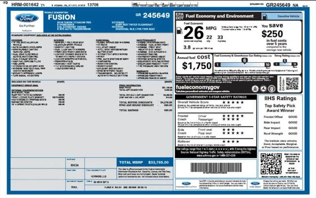2016 Ford Fusion Titanium for sale in Stafford, VA