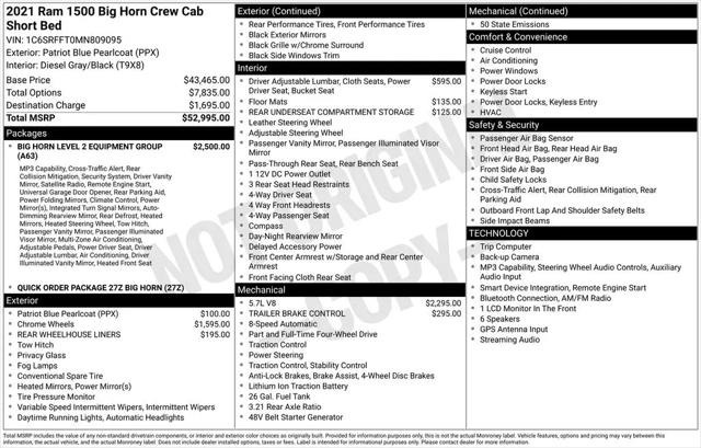 2021 Ram 1500 Big Horn