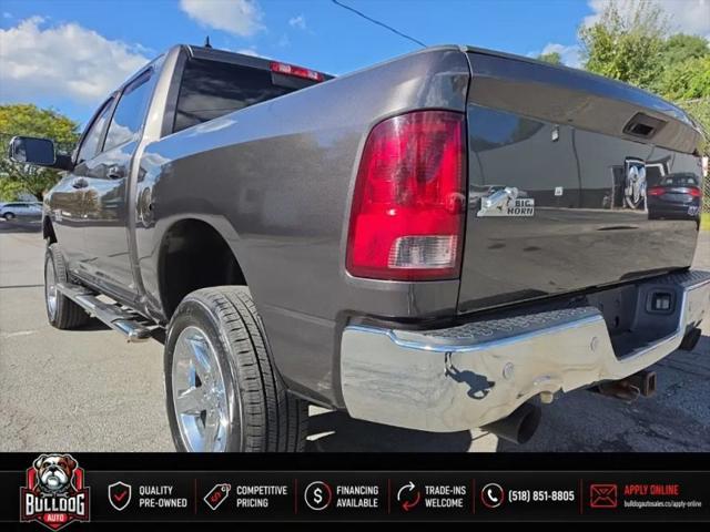 2015 Ram 1500 Big Horn