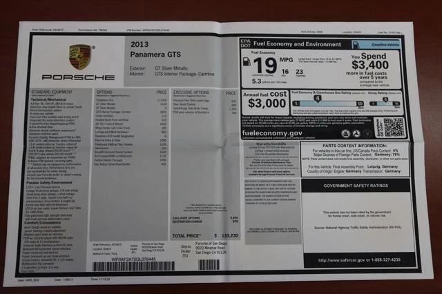 2013 Porsche Panamera GTS for sale in Plano, TX
