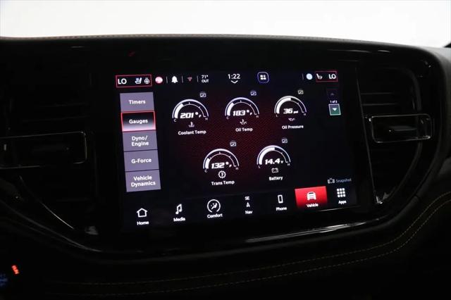 2023 Dodge Durango Hemi Orange AWD
