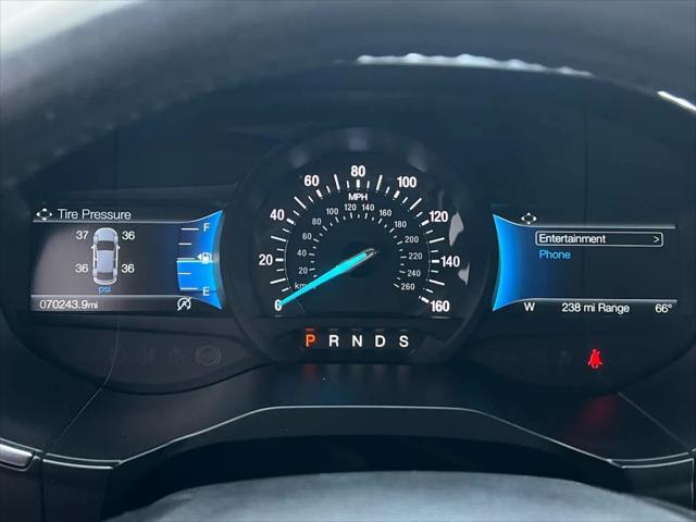 2021 Ford Edge Titanium