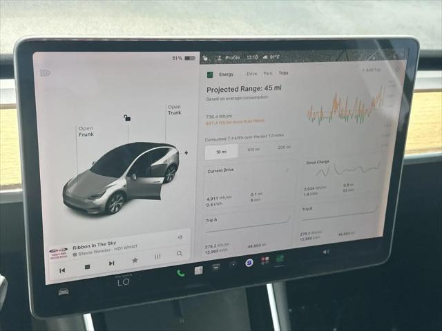 2020 Tesla Model Y Long Range Dual Motor All-Wheel Drive