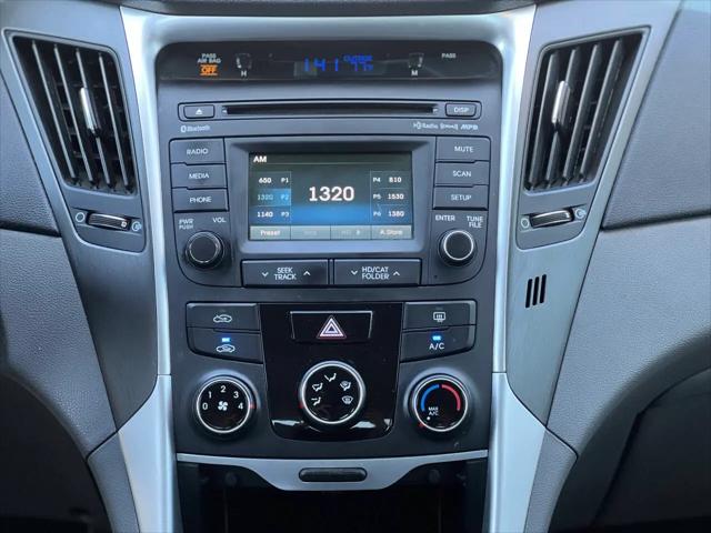 2014 Hyundai Sonata GLS