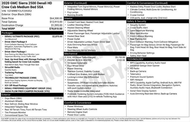 Used 2020 GMC Sierra 2500HD 4WD Crew Cab Standard Bed Denali For Sale in Muscle Shoals, AL