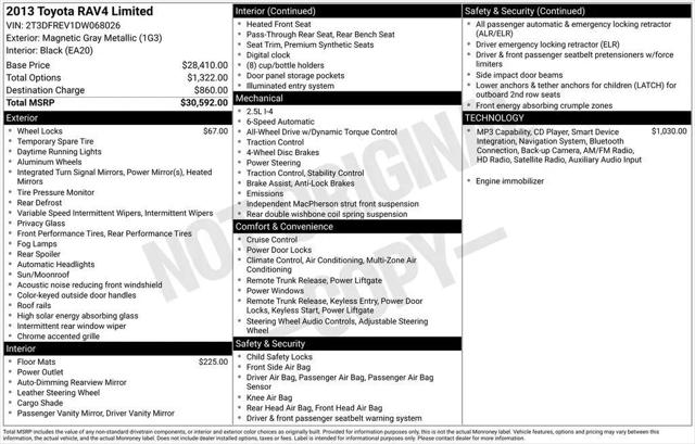 2013 Toyota RAV4 Limited for sale in North Haven, CT