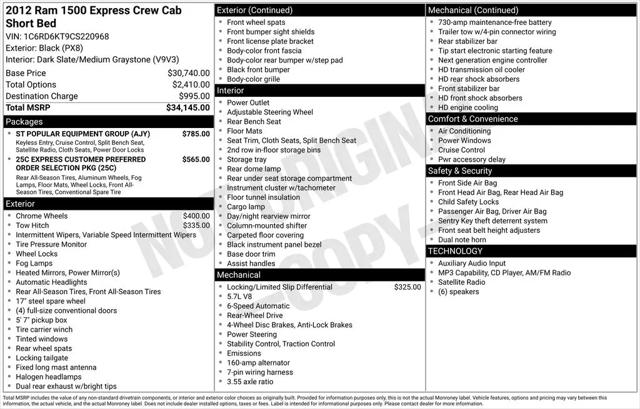 2012 Ram 1500 Express