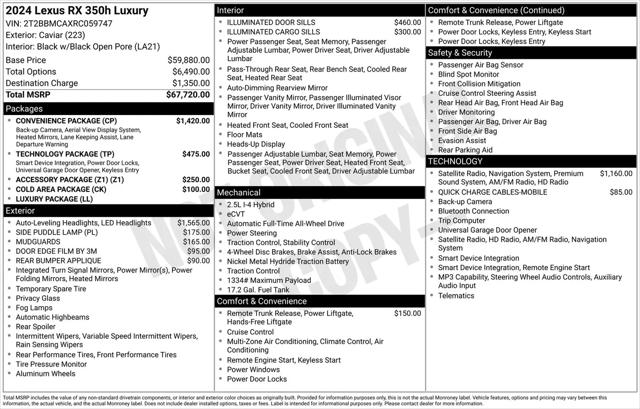 2024 Lexus RX 350 Luxury