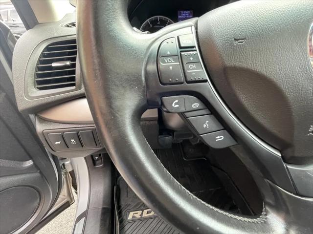 2015 Acura RDX Unknown