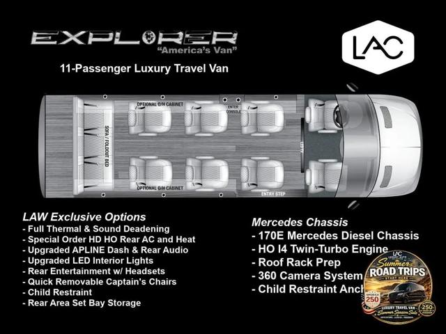 2026 Mercedes-Benz Sprinter 2500 High Roof 4-Cyl Diesel HO for sale in Scottsdale, AZ