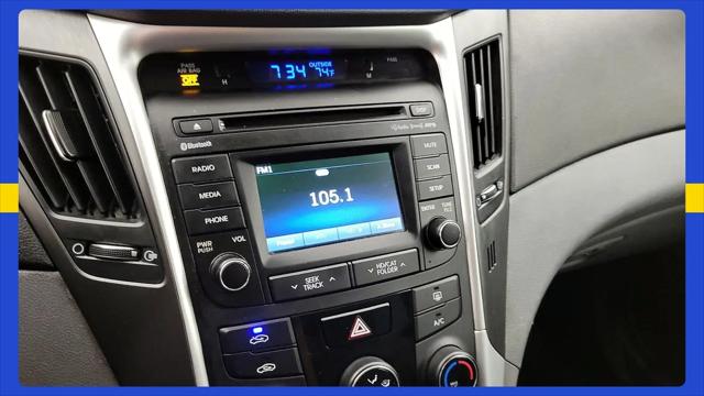 2014 Hyundai Sonata GLS