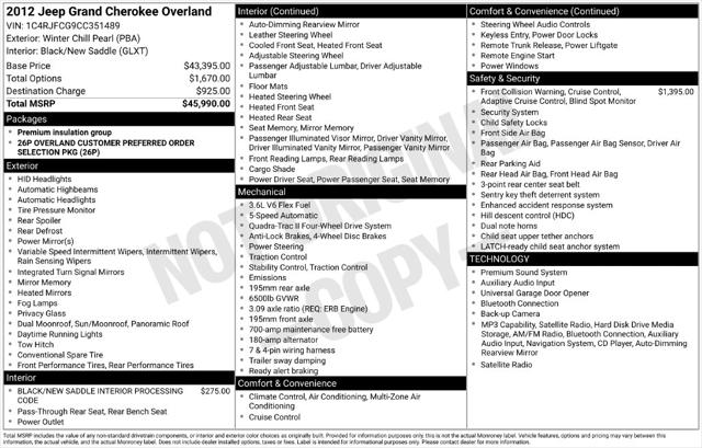 2012 Jeep Grand Cherokee Overland for sale in Somersworth, NH