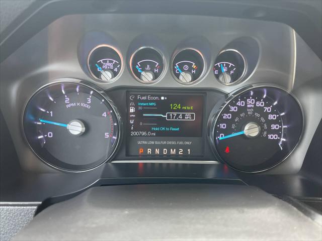 2015 Ford F-250 Platinum