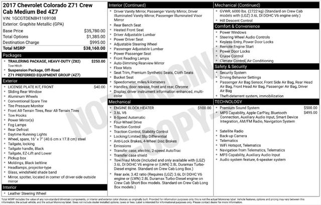 Used 2017 Chevrolet Colorado Z71 For Sale in Muscle Shoals, AL