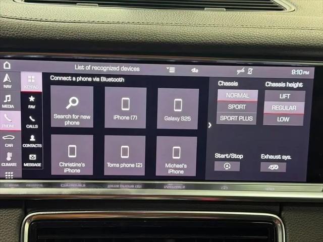 2021 Porsche Panamera 4S