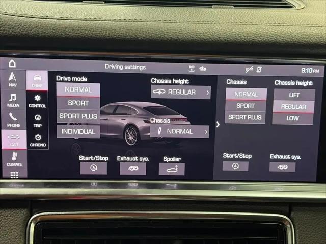 2021 Porsche Panamera 4S