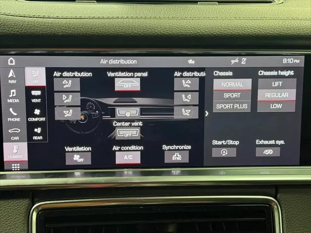 2021 Porsche Panamera 4S