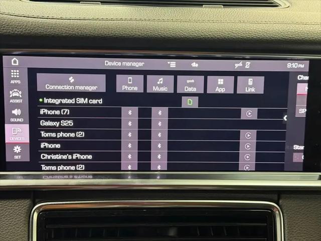 2021 Porsche Panamera 4S