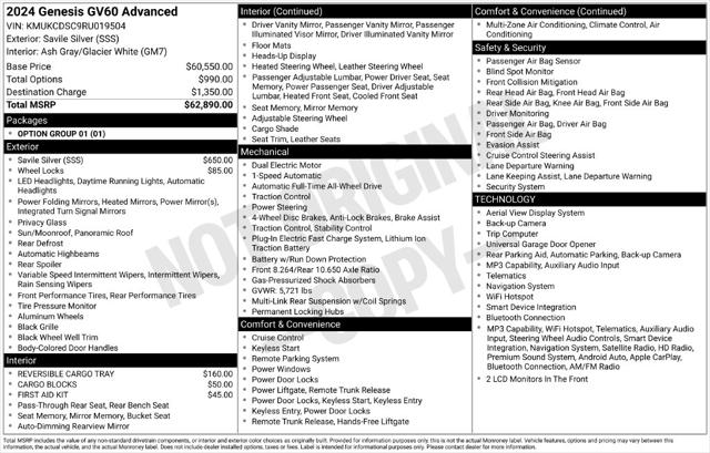 2024 Genesis GV60 Advanced AWD for sale in Monmouth Junction, NJ