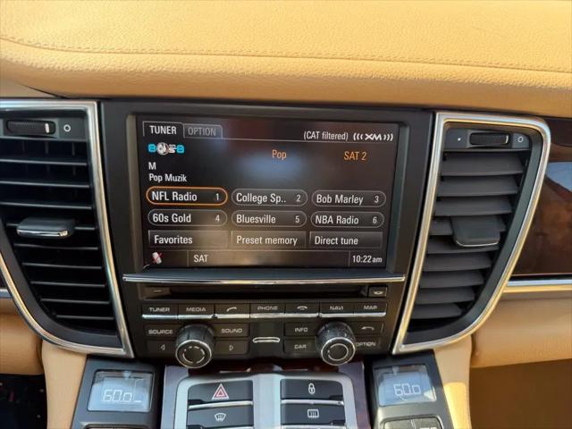 2012 Porsche Panamera S
