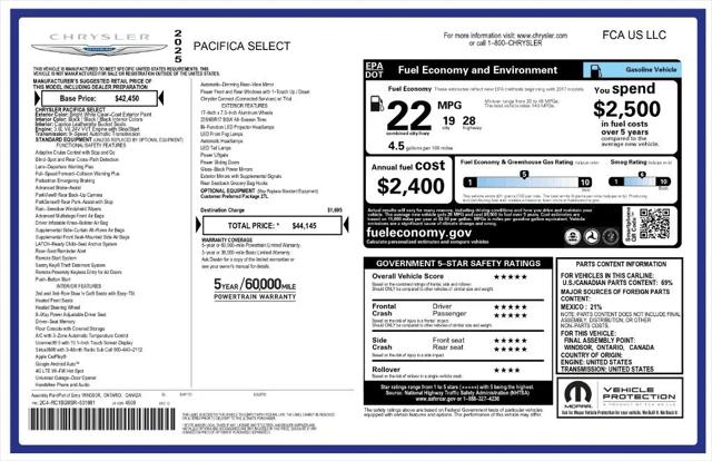 2025 Chrysler Pacifica Select