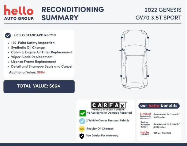 2022 Genesis GV70 3.5T AWD Sport