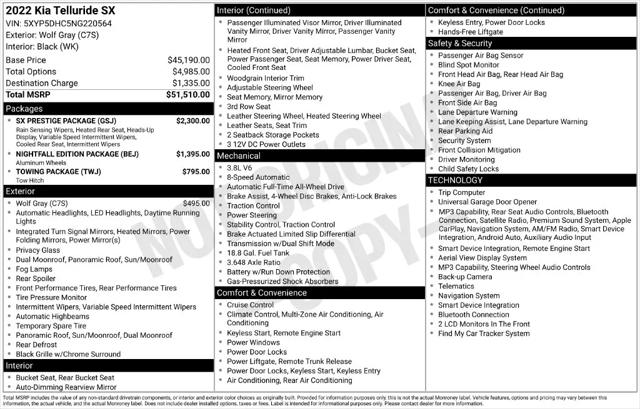 2022 Kia Telluride SX for sale in Fort Worth, TX