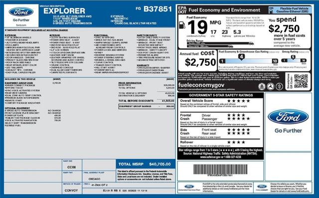 2015 Ford Explorer XLT