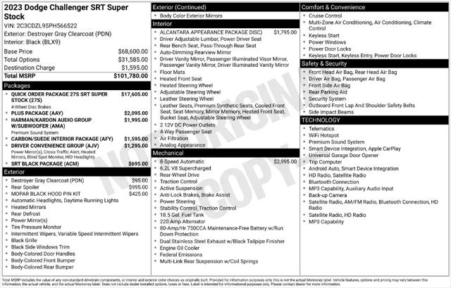 2023 Dodge Challenger SRT Super Stock
