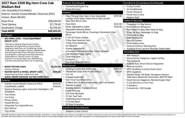 2027 Ram 2500 Big Horn for sale in Kenosha, WI
